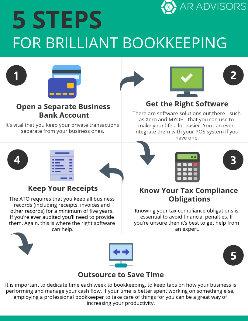 5 steps for brilliant bookkeeping